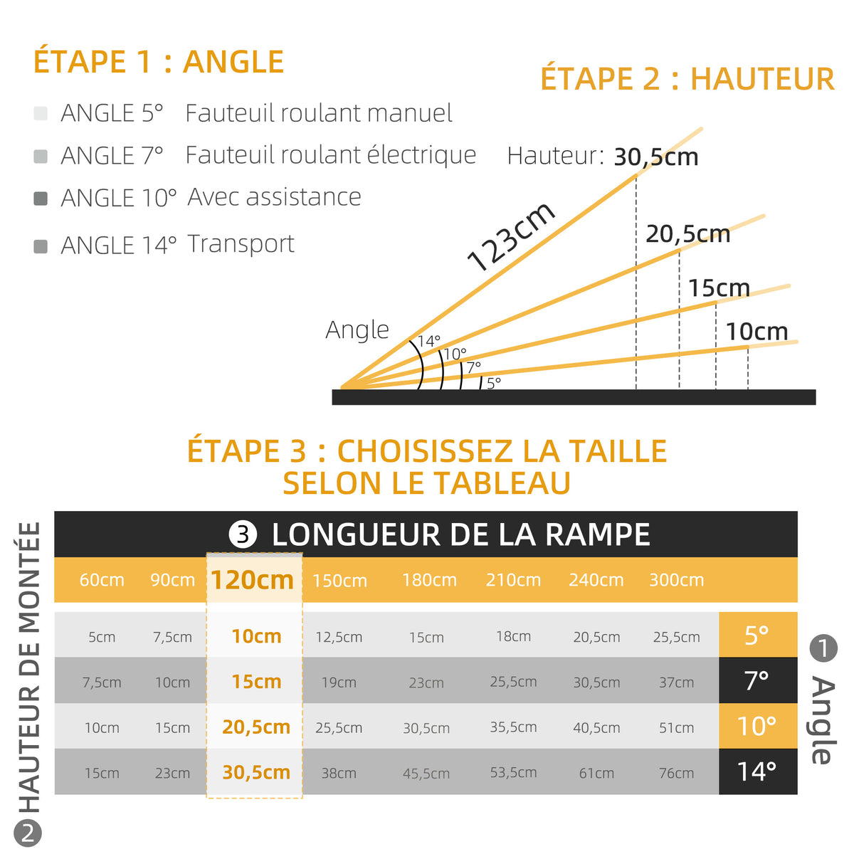 Rampe de chargement rampe d'accès pour fauteuil roulant pliable antidérapante capacité de chargement 270 kg-3