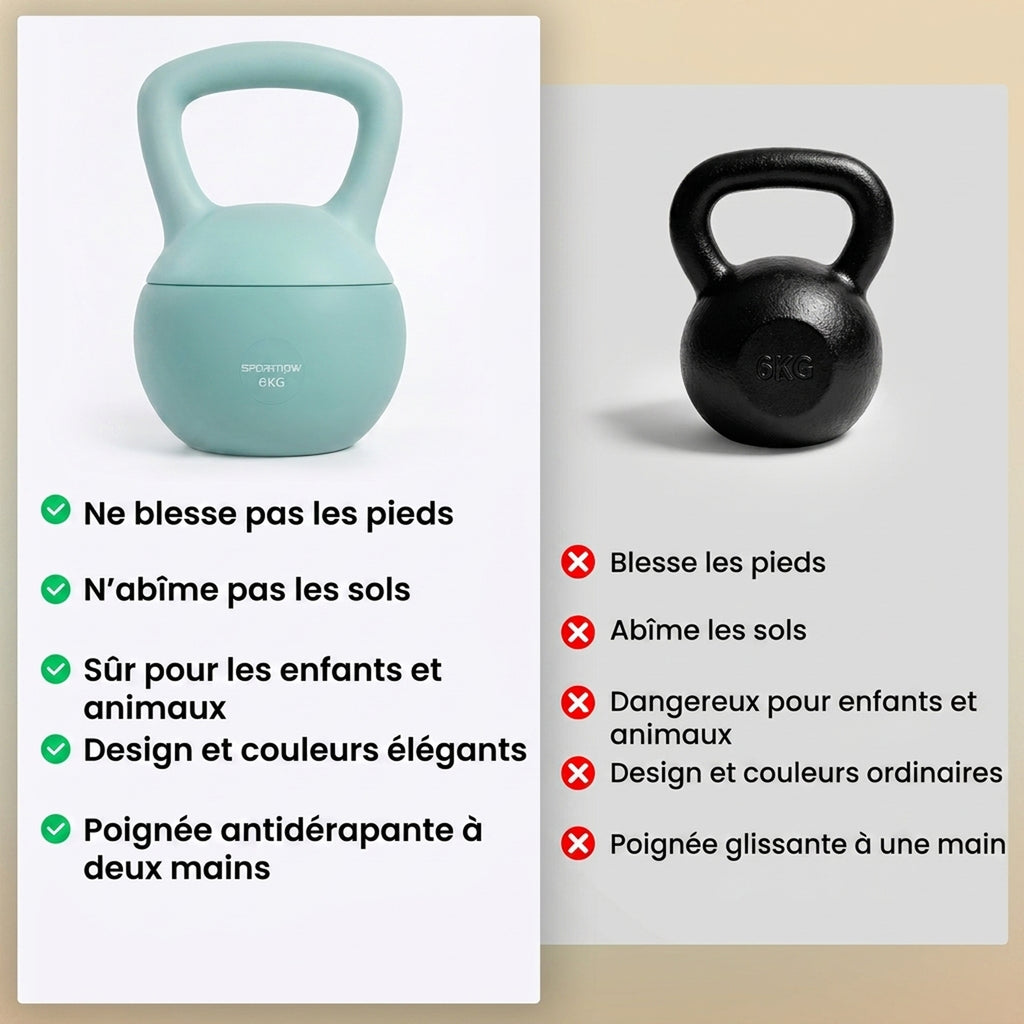 Kettlebell 6 kg haltère avec poignée antidérapante pour fitness musculation cardio, 19 x 19 x 28 cm vert-6