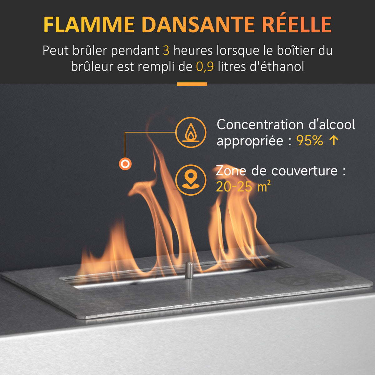 Cheminée bioéthanol Murale encastrable brûleur 0,9 L, environ 3 h de durée de combustion 60L x 22l x 40H cm noir-3