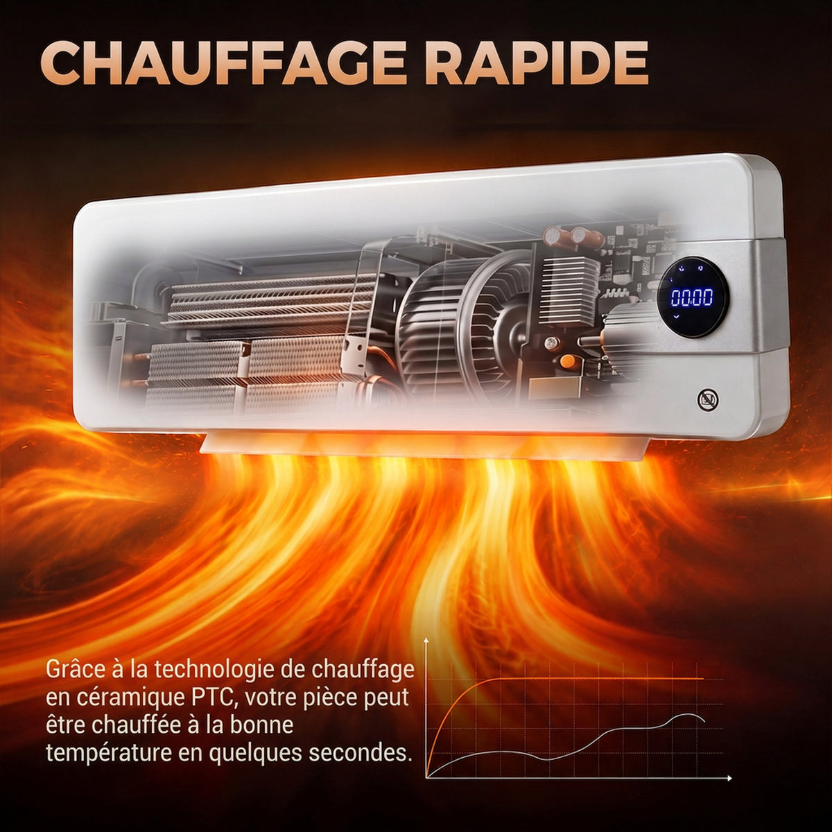 Radiateur Soufflant Mural Radiateur Électrique 2000W en Céramique PTC Oscillation WiFi Thermostat 54x12,5x18,7cm Blanc-4
