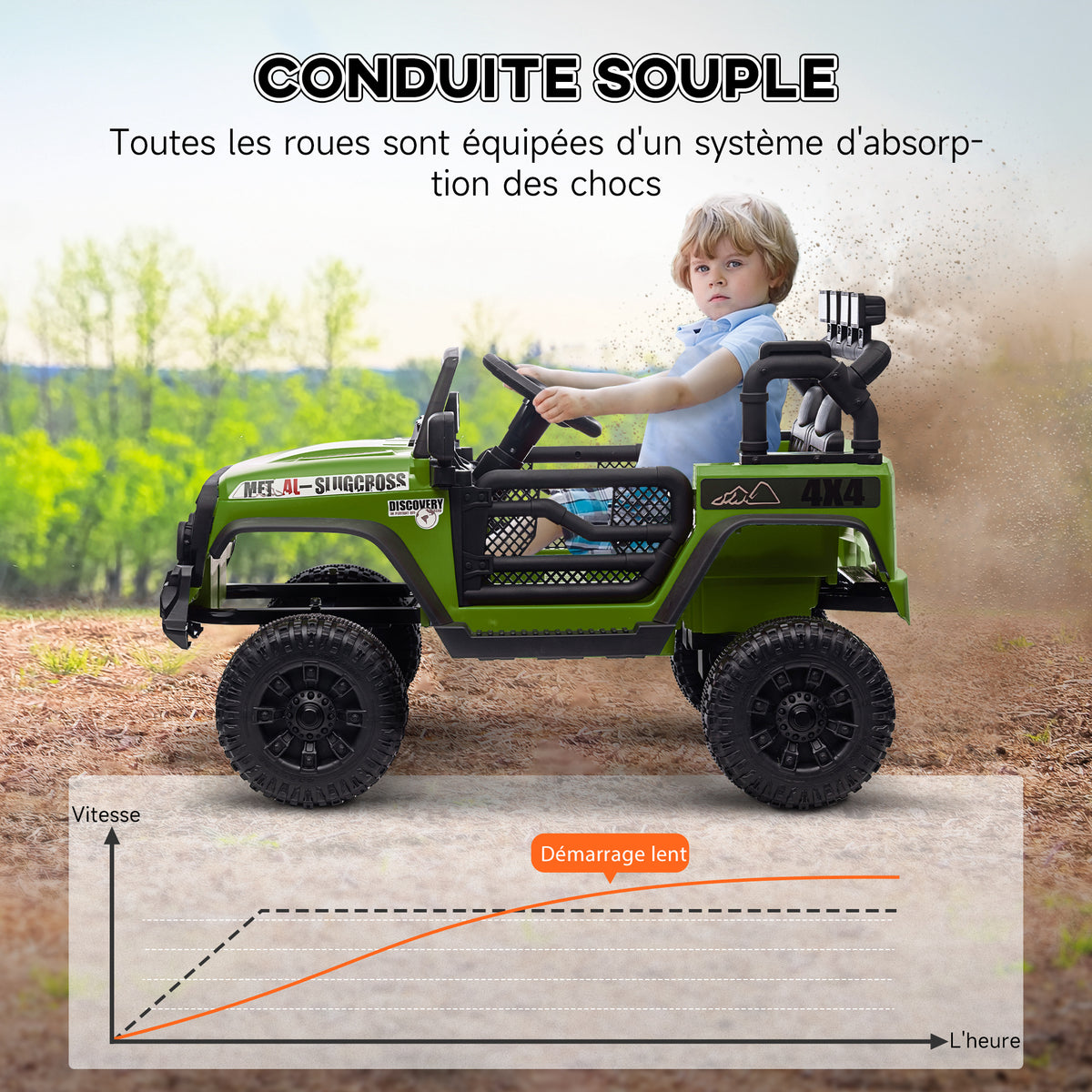 Buggy 4x4 voiture électrique enfant UTV avec télécommande 2.4Ghz 2 moteurs 12 V vert-4