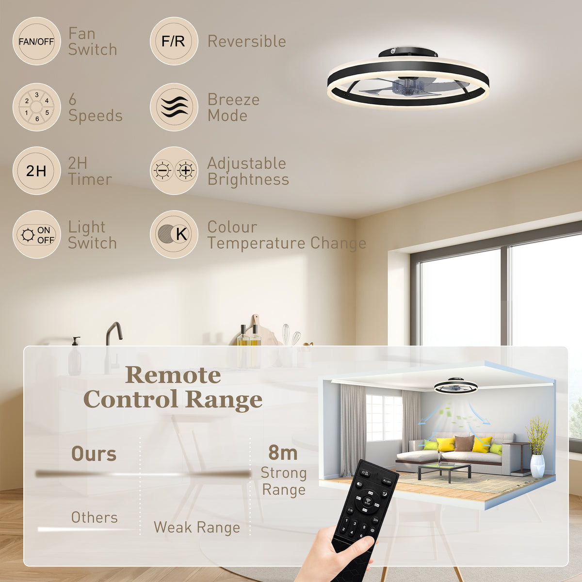 Ventilateur de plafond avec lumière et télécommande, plafonnier ventilateur 50 cm avec 6 vitesses, noir-7