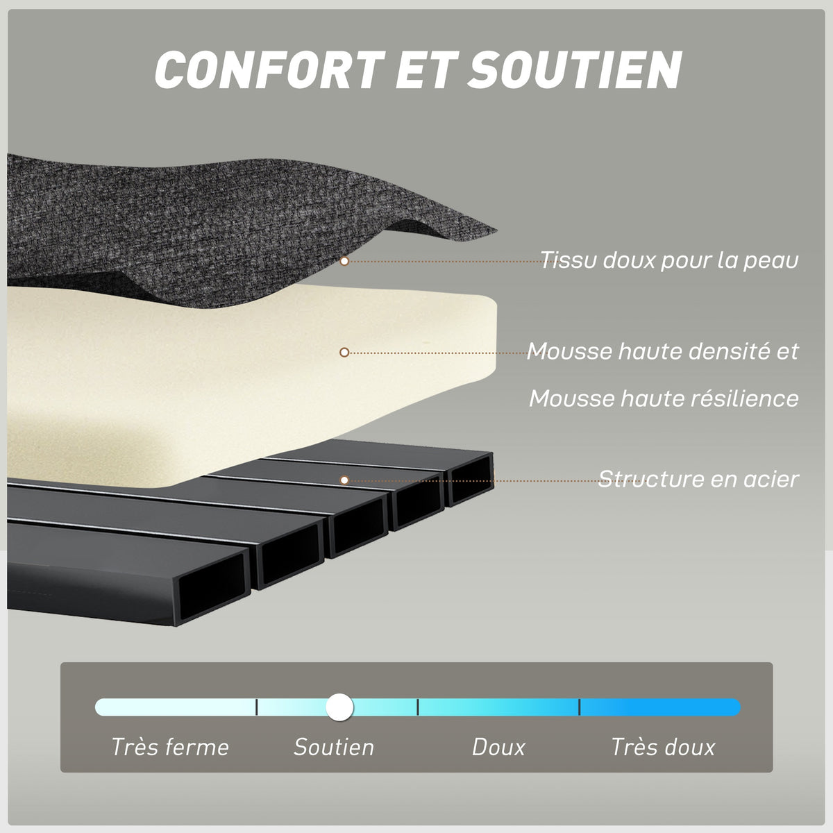 Canapé Convertible 2 Places, Canapé-Lit en Chenille 198 cm, Assise et Accoudoirs Larges, 2 Coussins, Gris Foncé-4