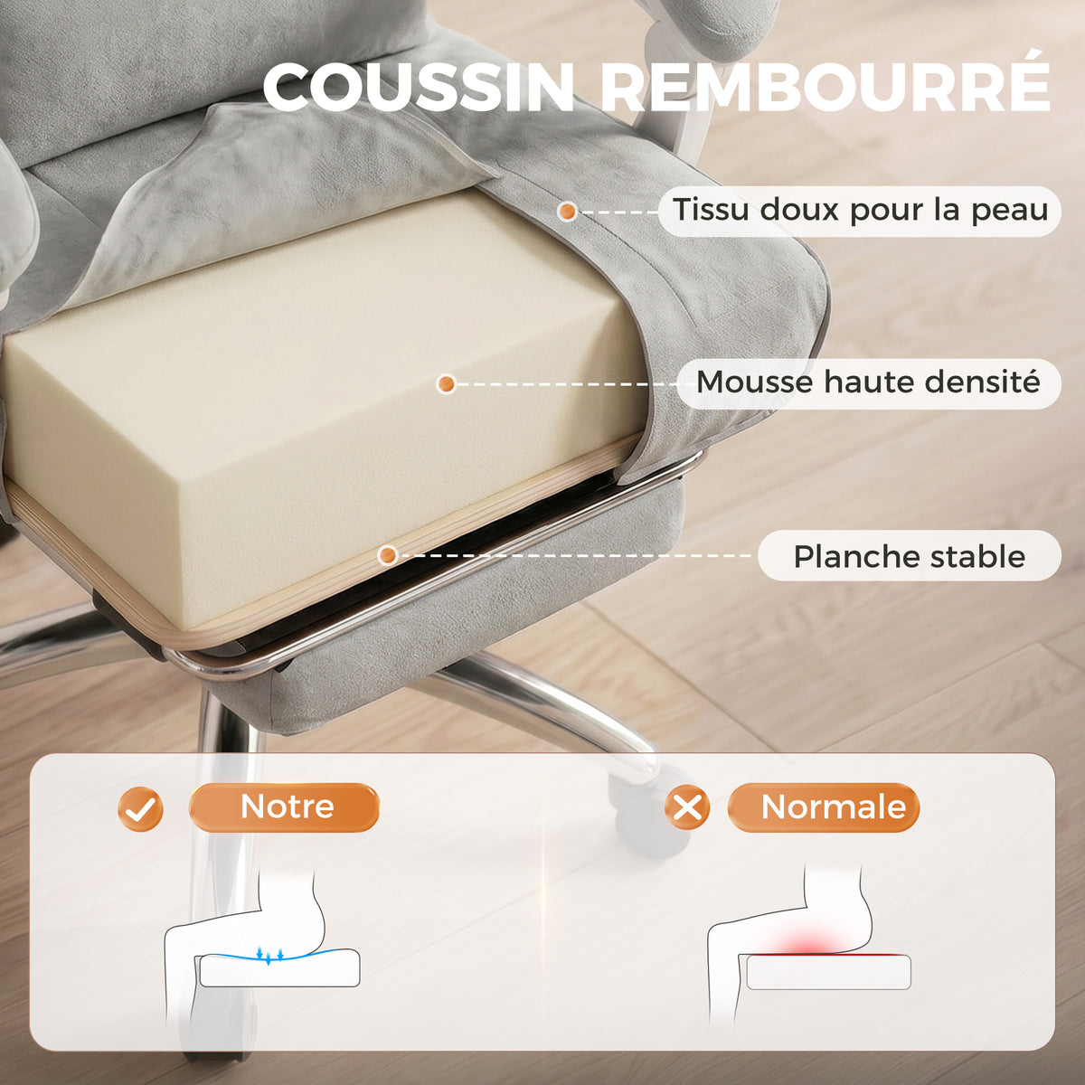 Chaise bureau ergonomique, fauteuil de bureau inclinable en velours avec support lombaire, hauteur réglable, gris clair-4