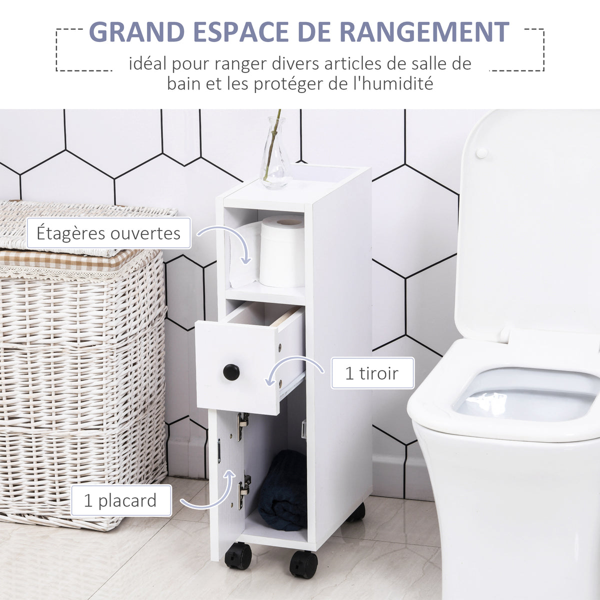 Porte-Papier Toilette 3 Niveaux avec Sortie Intégrée, Panneaux de Particules Aspect Blanc-3