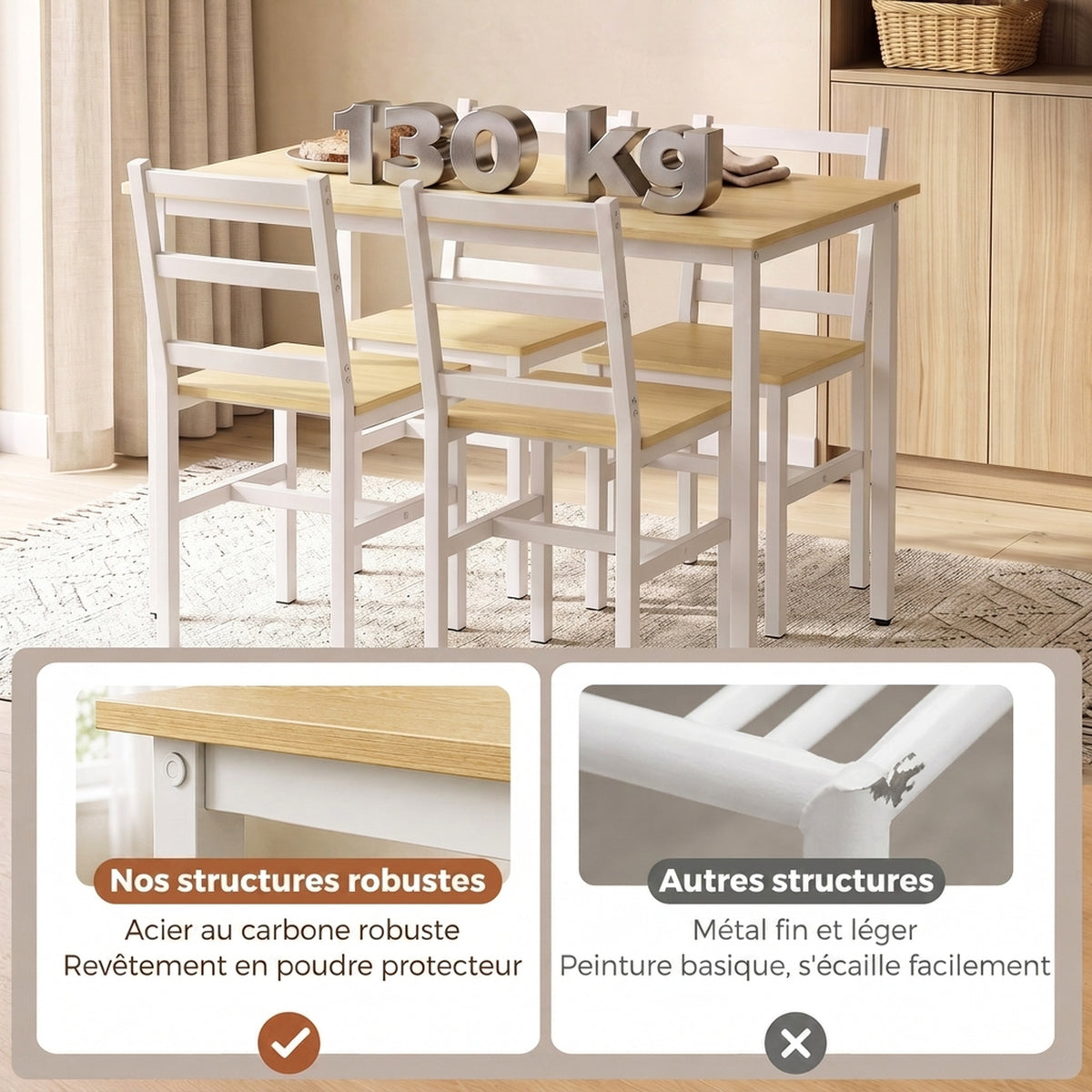 Ensemble Table Salle à Manger avec 4 Chaises, Table Rectangulaire 108 cm, Chaises à Dossier à Lattes, Chêne et Blanc-4