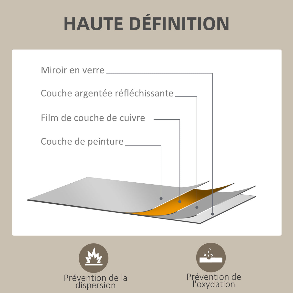Miroir mural rectangulaire 60 x 80 cm, cadre en MDF, idéal pour la salle de bain, salon ou chambre, blanc-5